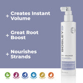 BosVolumize Nourishing Leave-In